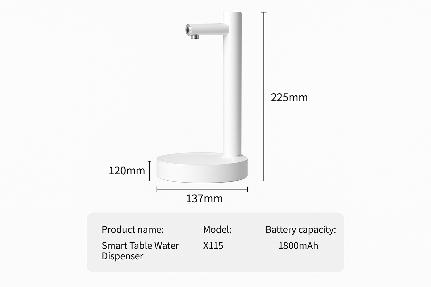Improved Technical Specifications